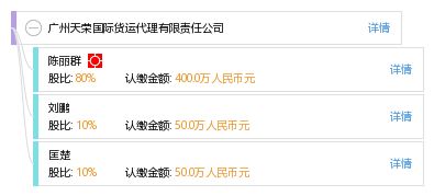專業(yè)護航，通達全球 廣州天榮國際貨運代理有限責任公司的國際運輸服務